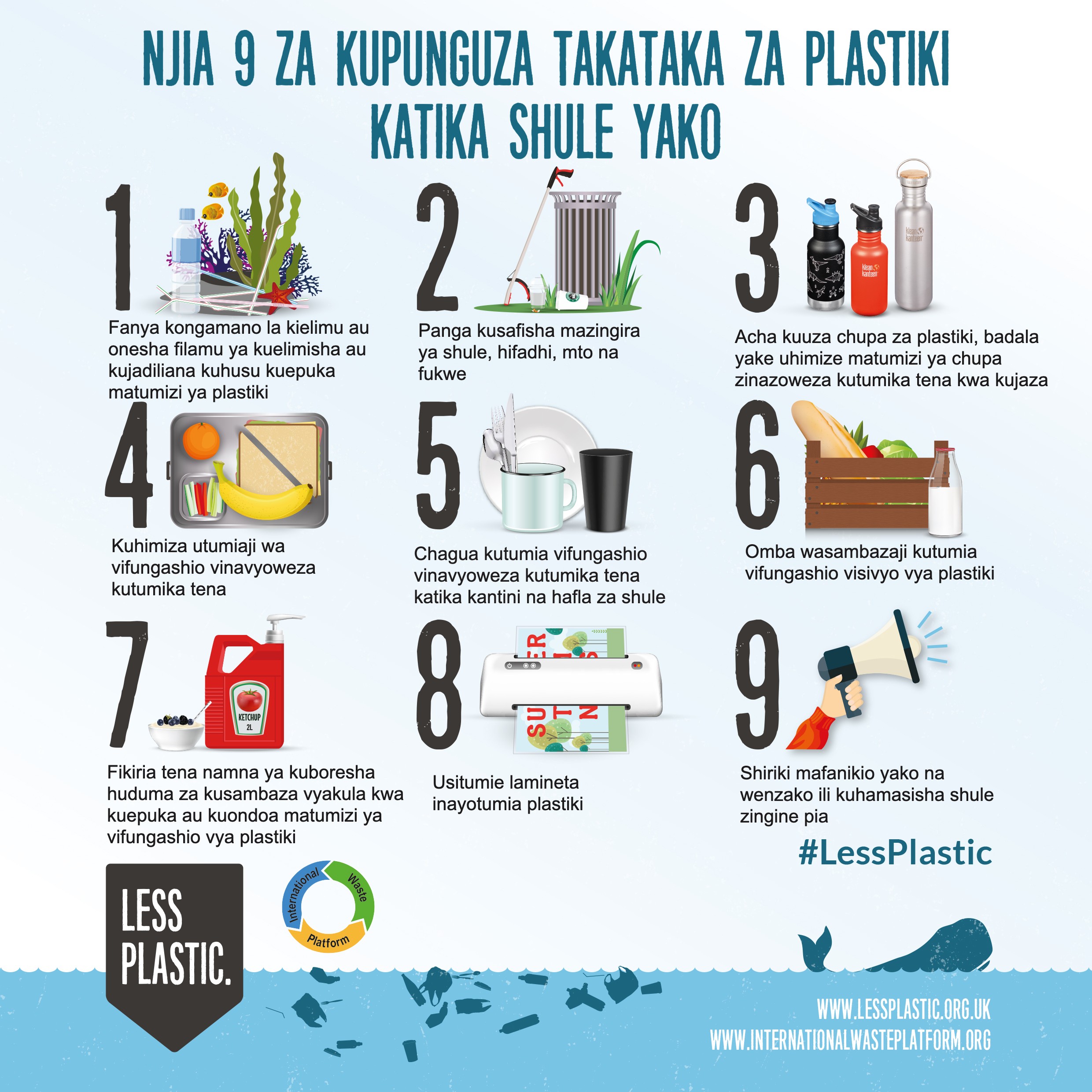 Plastic visual data 2